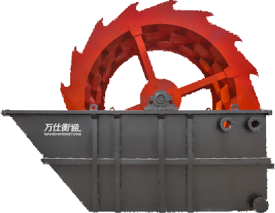 WSHT-XS Series Wheel Sand Washer